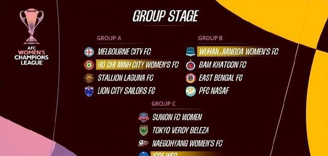 有男足好, 级战力, img