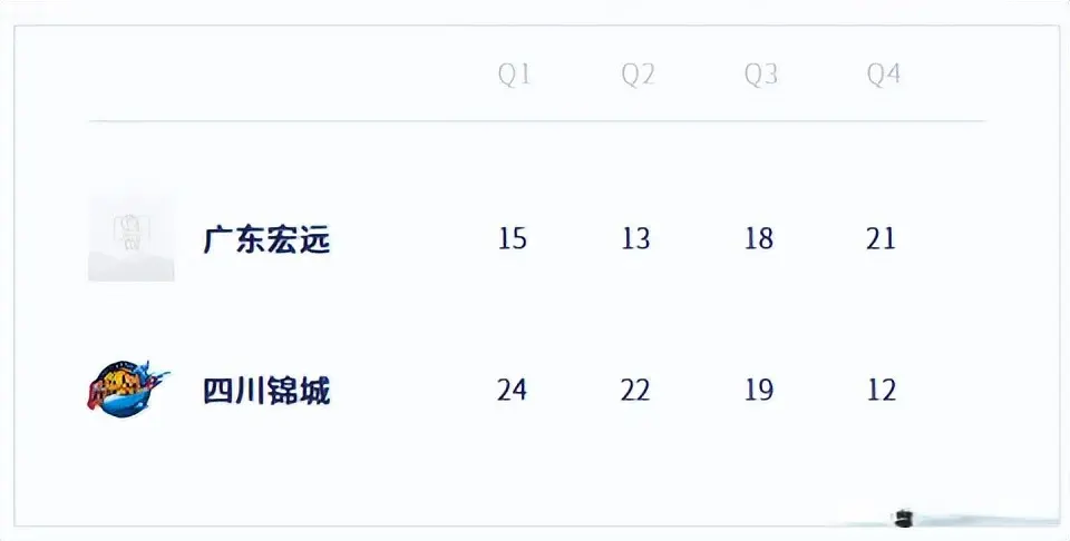 惨败给了山, img 惨败给了山, img