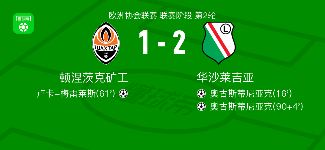 最终, 帮助球队完, 工以 最终, 帮助球队完, 工以