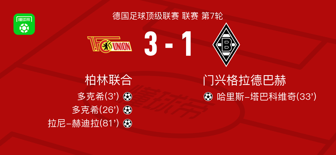 此后不久, 尾段 此后不久, 尾段